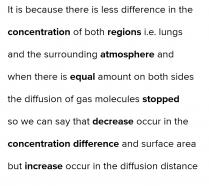 Include concentration difference, diffusion distance,concentration gradient and surface area ....